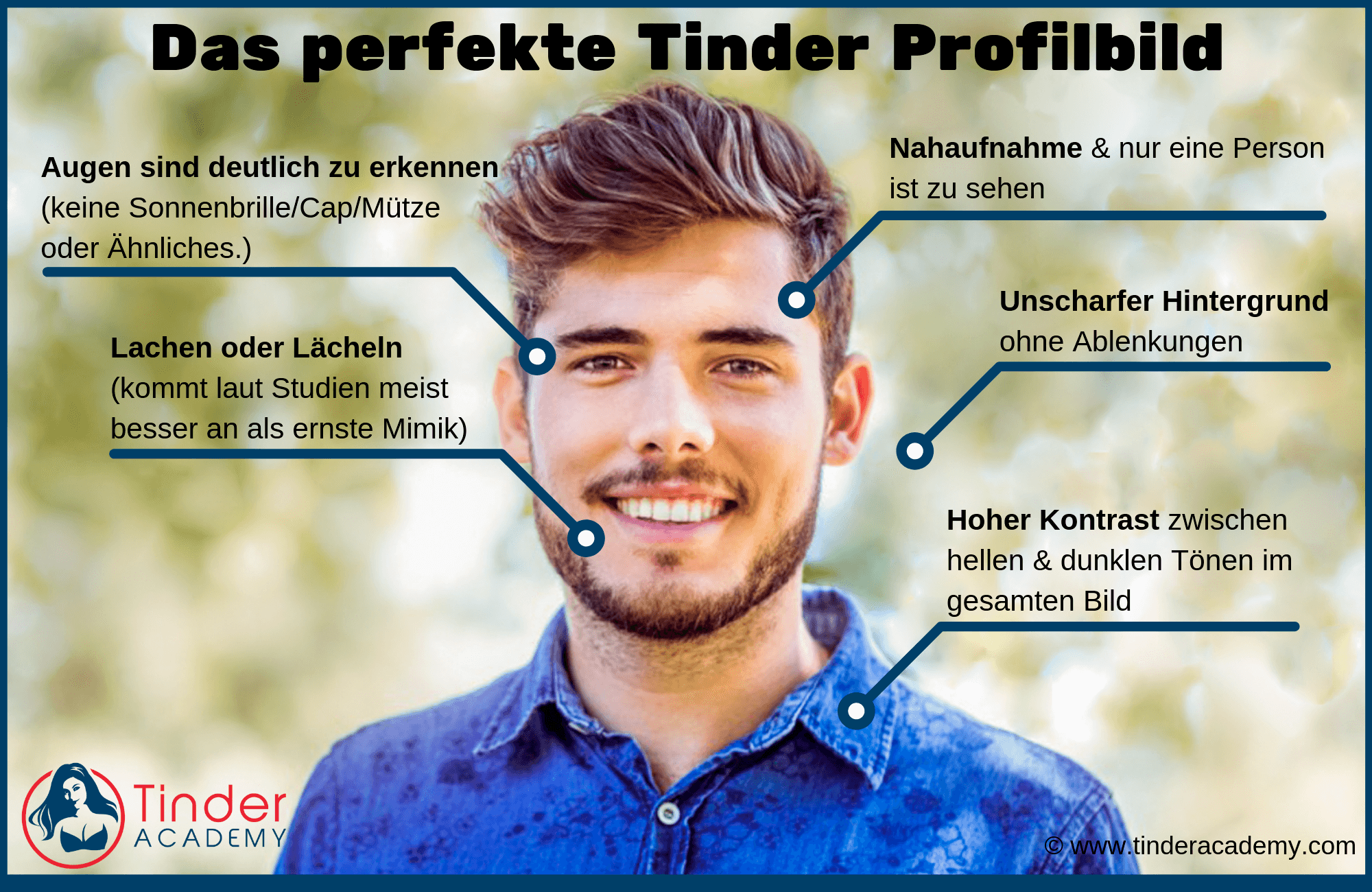 Tinder Profil Mann