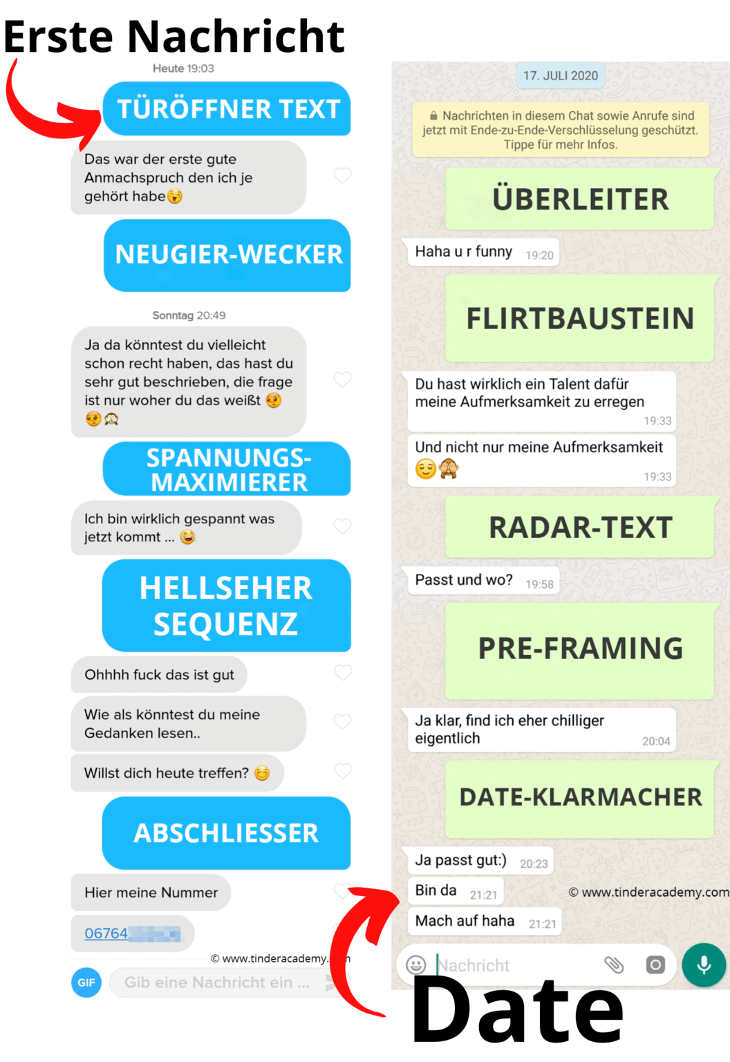 Match to Date Tinder & WhatsApp Chat System