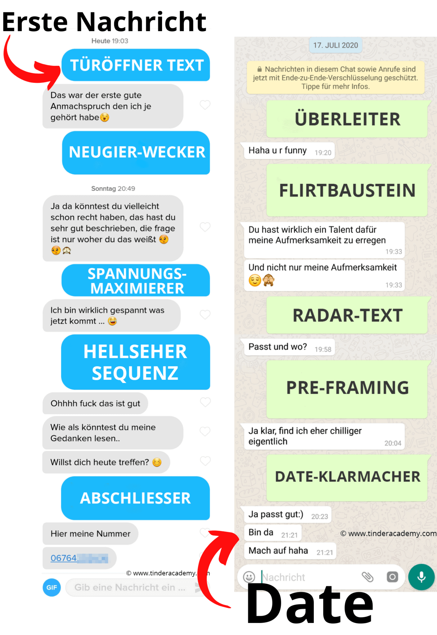 Die besten Tinder Sprüche aller Zeiten! [Anmachsprüche für 2024]