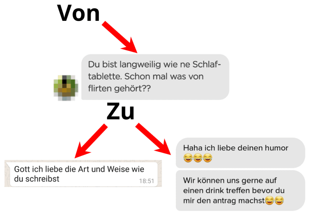 Meisterhaft flirten auf WhatsApp 77 Beispiele, Tipps & Textvorlagen